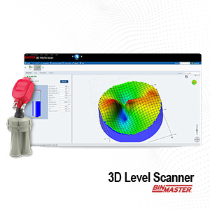 3DLevelScanner